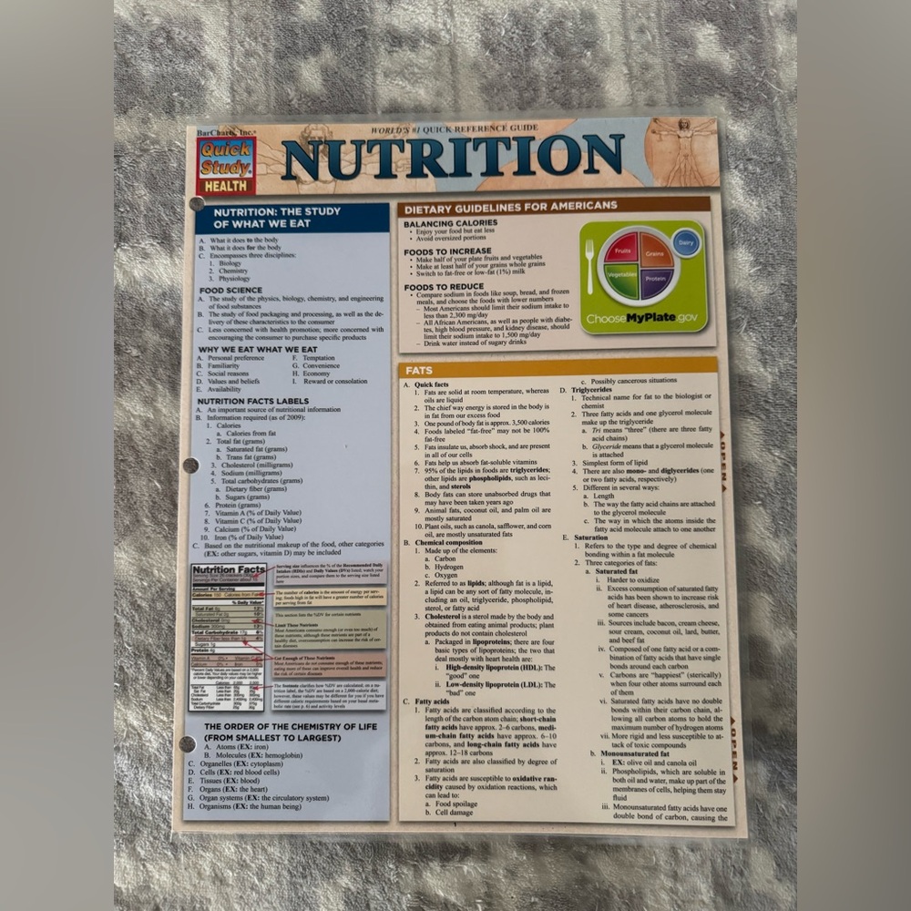 BarCharts Quick Study - Nutrition